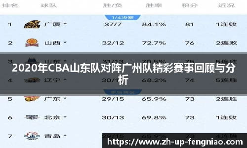 2020年CBA山东队对阵广州队精彩赛事回顾与分析