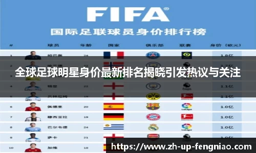 全球足球明星身价最新排名揭晓引发热议与关注