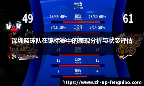 深圳篮球队在锦标赛中的表现分析与状态评估