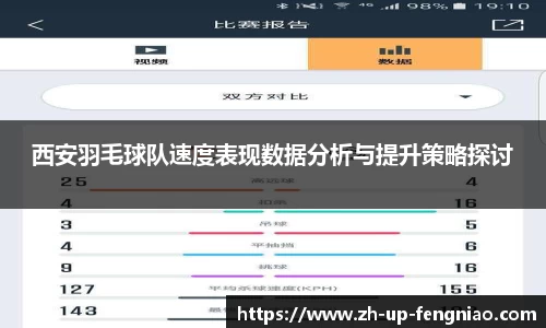 西安羽毛球队速度表现数据分析与提升策略探讨