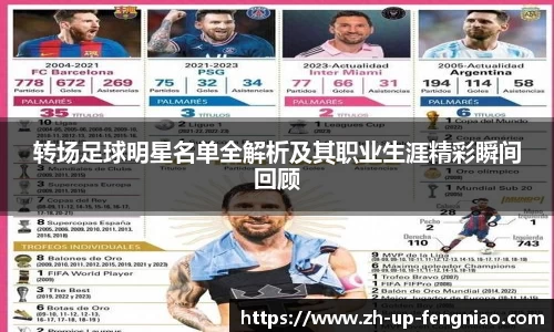 转场足球明星名单全解析及其职业生涯精彩瞬间回顾